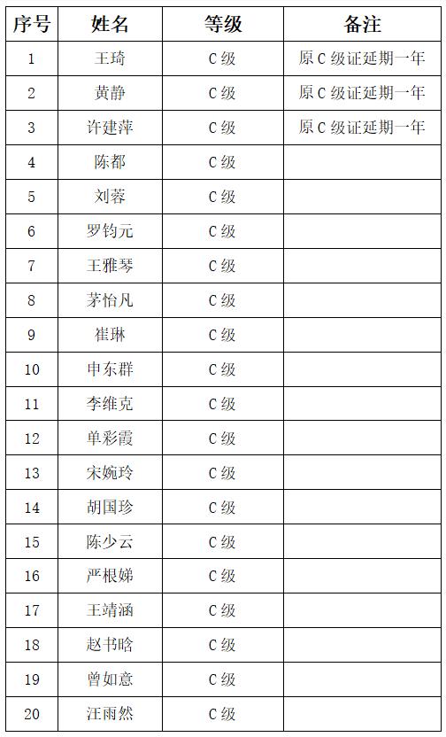 上海市社區(qū)<a href=http://m.taijiali.cn target=_blank class=infotextkey>健身</a>俱樂部 上海市社區(qū)<a href=http://m.taijiali.cn target=_blank class=infotextkey>健身</a>俱樂部