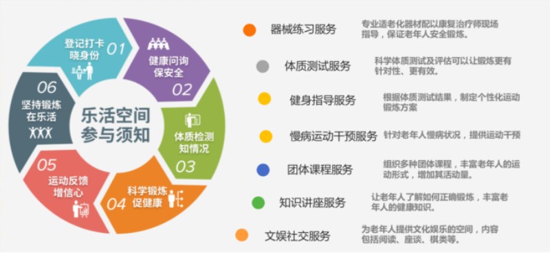 <a href=http://m.taijiali.cn target=_blank class=infotextkey>健身</a>場(chǎng)館