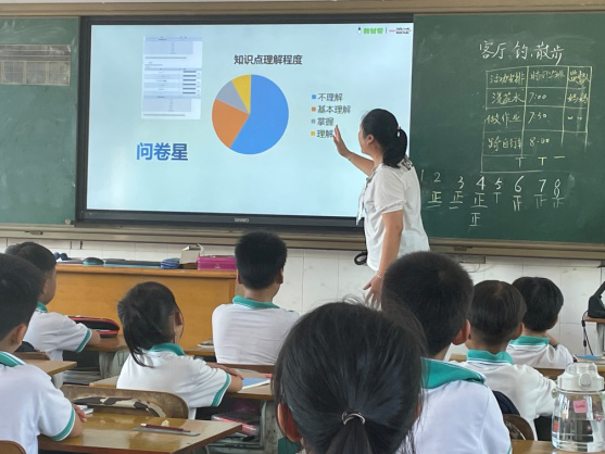 信息技術(shù)助力數(shù)學(xué)教學(xué)，分享交流促成長