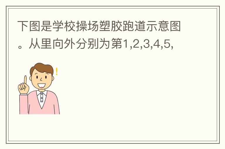 下圖是學(xué)校操場(chǎng)塑膠跑道示意圖。從里向外分別為第1,2,3,4,5,6,7,8跑到,每條跑道寬