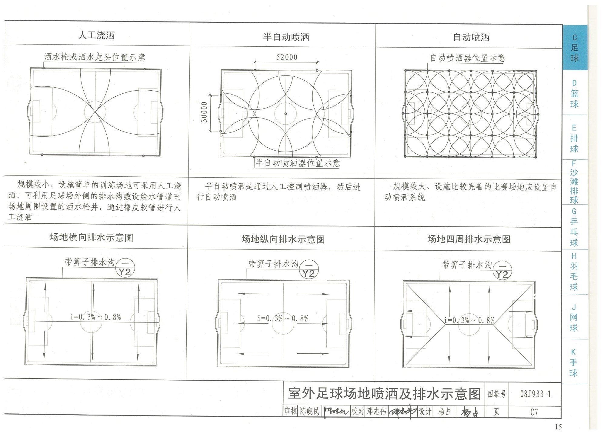 室外足球場(chǎng)地噴灑及排水系統(tǒng)示意圖-國(guó)家建筑標(biāo)準(zhǔn)設(shè)計(jì)圖集08J933-1