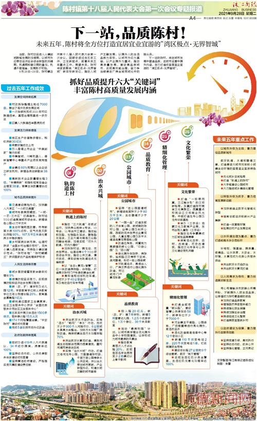 下一站，品質(zhì)陳村！