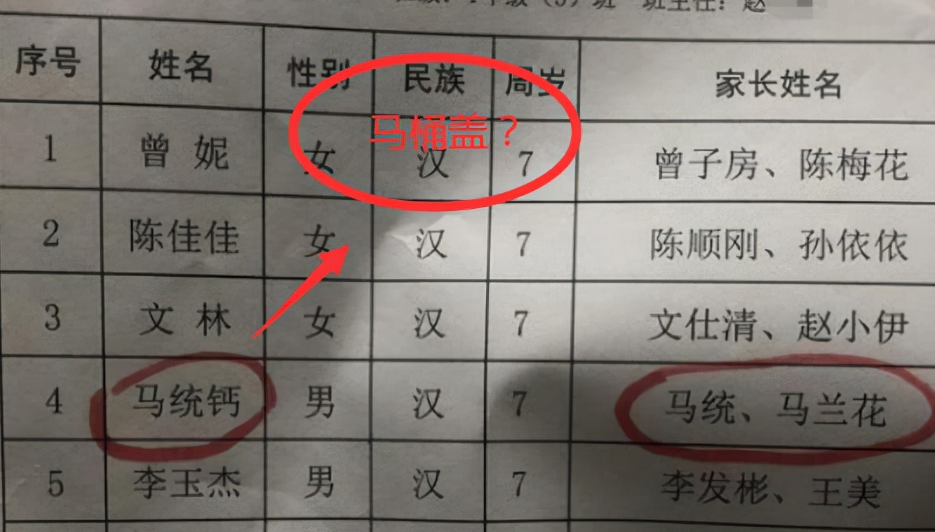 小學(xué)生因名字走紅，考試寫(xiě)名字只有3筆，同學(xué)表示非常羨慕