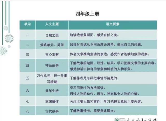 教師考編面試如何出彩？逆襲＋高分的試講思路和技巧