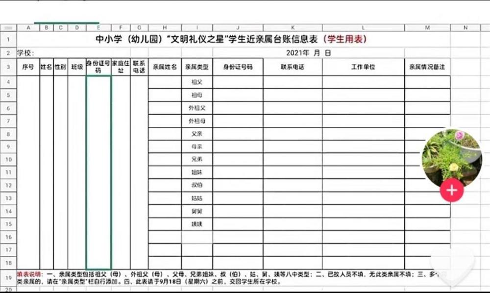 幼兒園評選“文明禮儀之星”須提交叔姑舅姨信息？江西崇義官方回應(yīng)