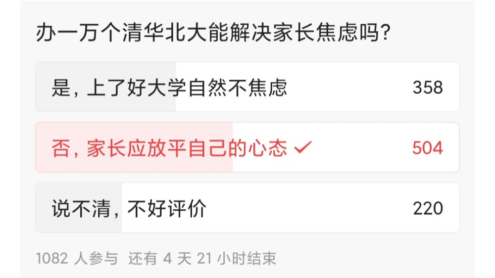 辦一萬個清華北大能解決家長焦慮嗎？焦慮是成功的必要條件之一
