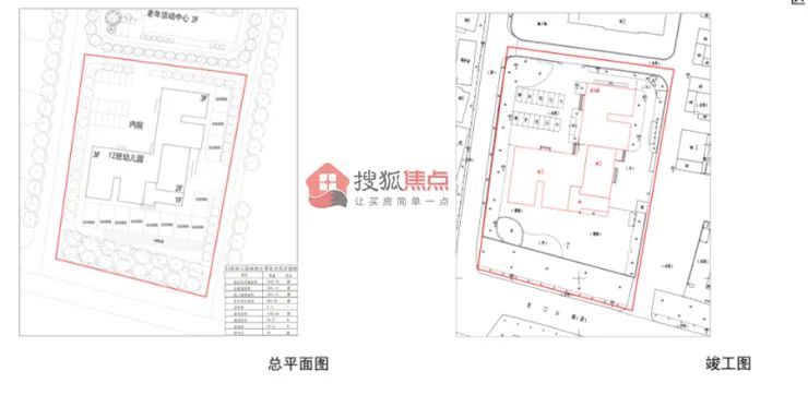 威海這兩所學校有最新進展，一起來看！