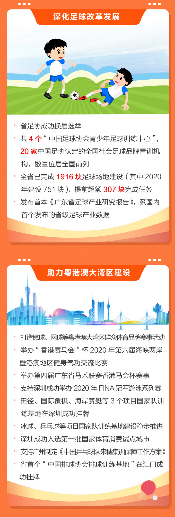 2020廣東體育干了啥？2021有何大計？鳳凰帶你一圖讀懂體育工作亮點