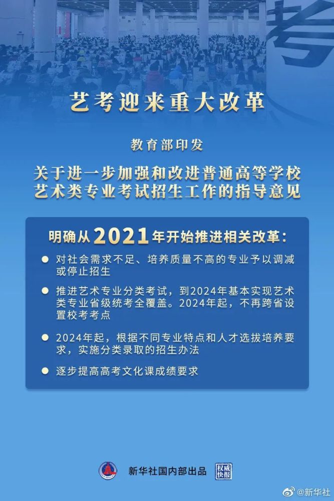關(guān)注高考｜從今年開始，藝考迎來重大改革 提高文化課成績(jī)要求