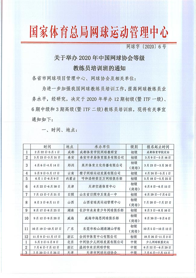 關于舉辦2020年中國網球協(xié)會等級教練員培訓班的通知