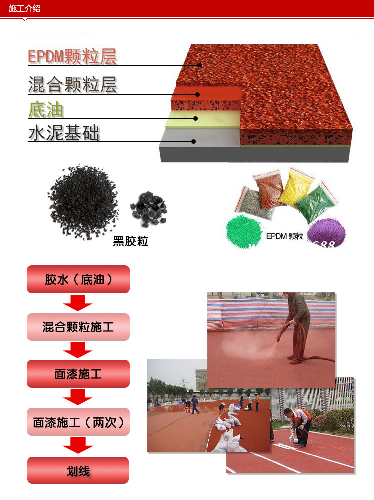 透氣型塑膠跑道特殊的膠粒表面，能抵抗紫外線臭氧及亞硫酸、瓦斯的污染，延長使用壽命。